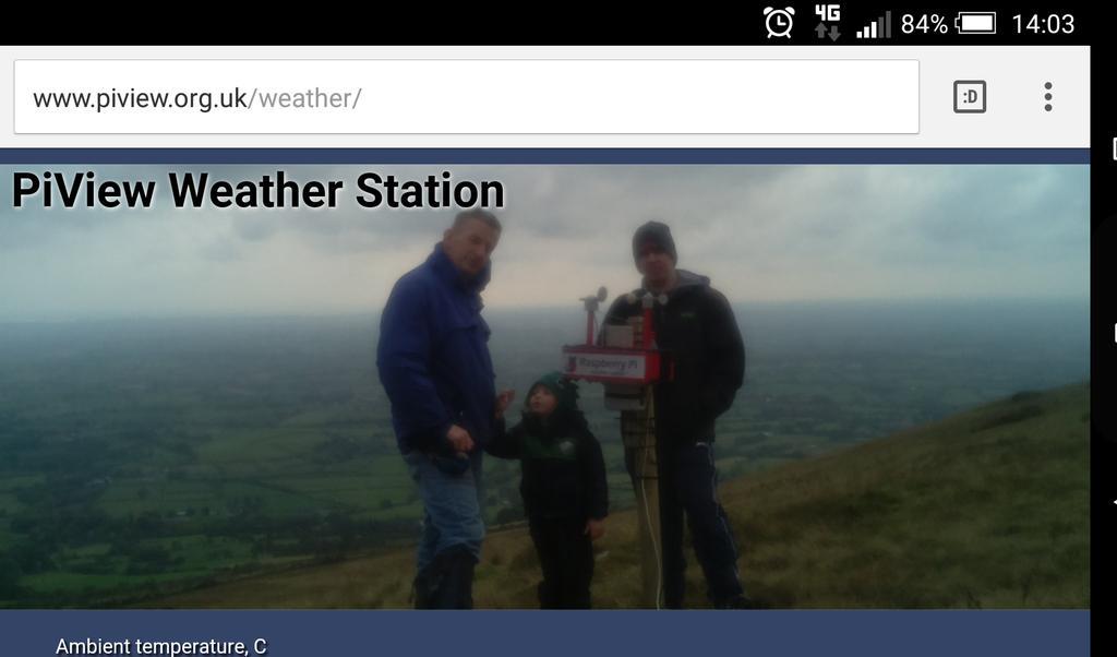 gonetside's tweet image. #PiView back online after replacement of a faulty Charge controller. 
Sensors still to replace. @dave_spice @fsphil