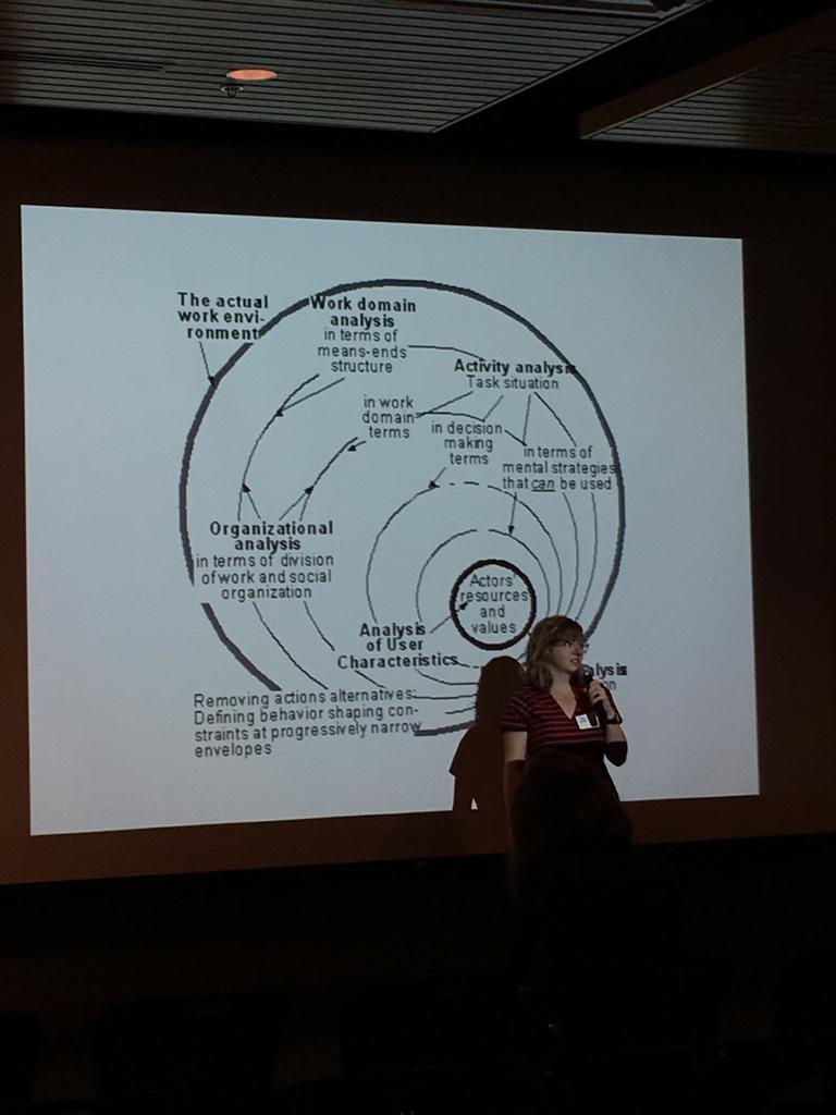 scott_triglia's tweet image. The Homer Simpson nuclear operator UX model #pydx