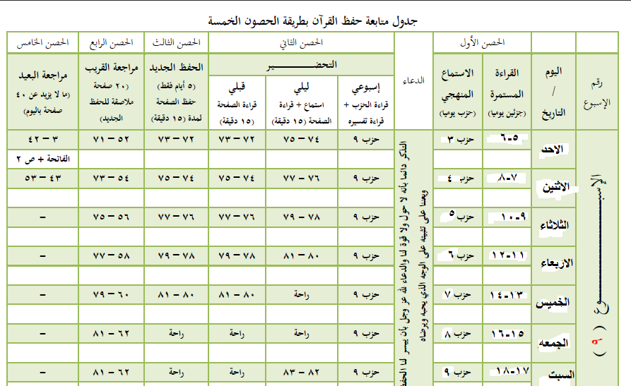غرفة المنارة العلميه on Twitter "almnarh1 جدول حلقة الخاتمات بطريقة غرفة المنارة العلميه on Twitter "almnarh1 جدول حلقة الخاتمات بطريقة