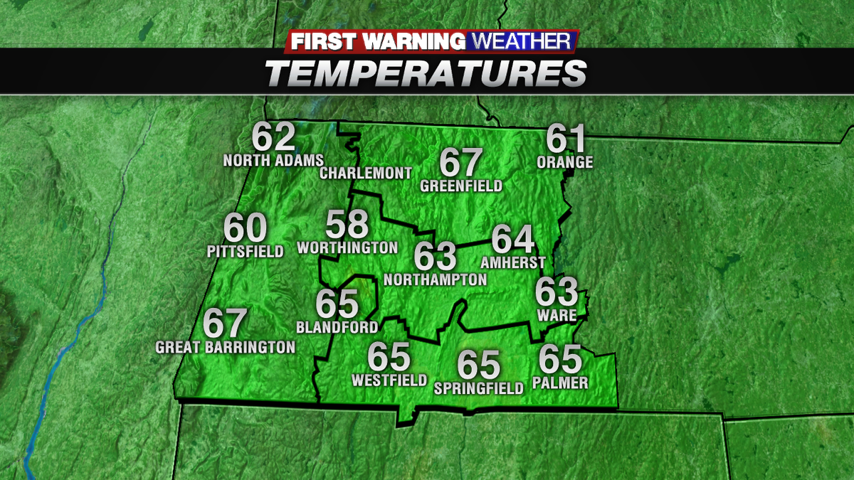 WMNFirstAlert's tweet photo. A slightly cooler afternoon compared to yesterday with temperatures currently in the 60s. http://t.co/n2OmFrBNHP http://t.co/wMKSohzzWD