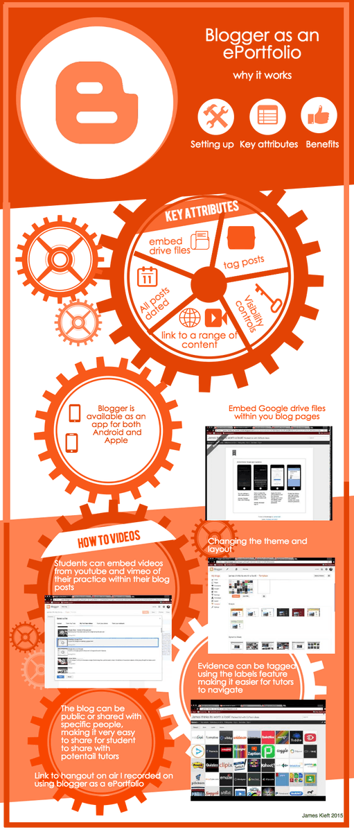 PassItOnCPD's tweet photo. Blogger as an ePortfolio- James Kieft https://t.co/ANfQOg7UbA http://t.co/WSy6c6FzcE