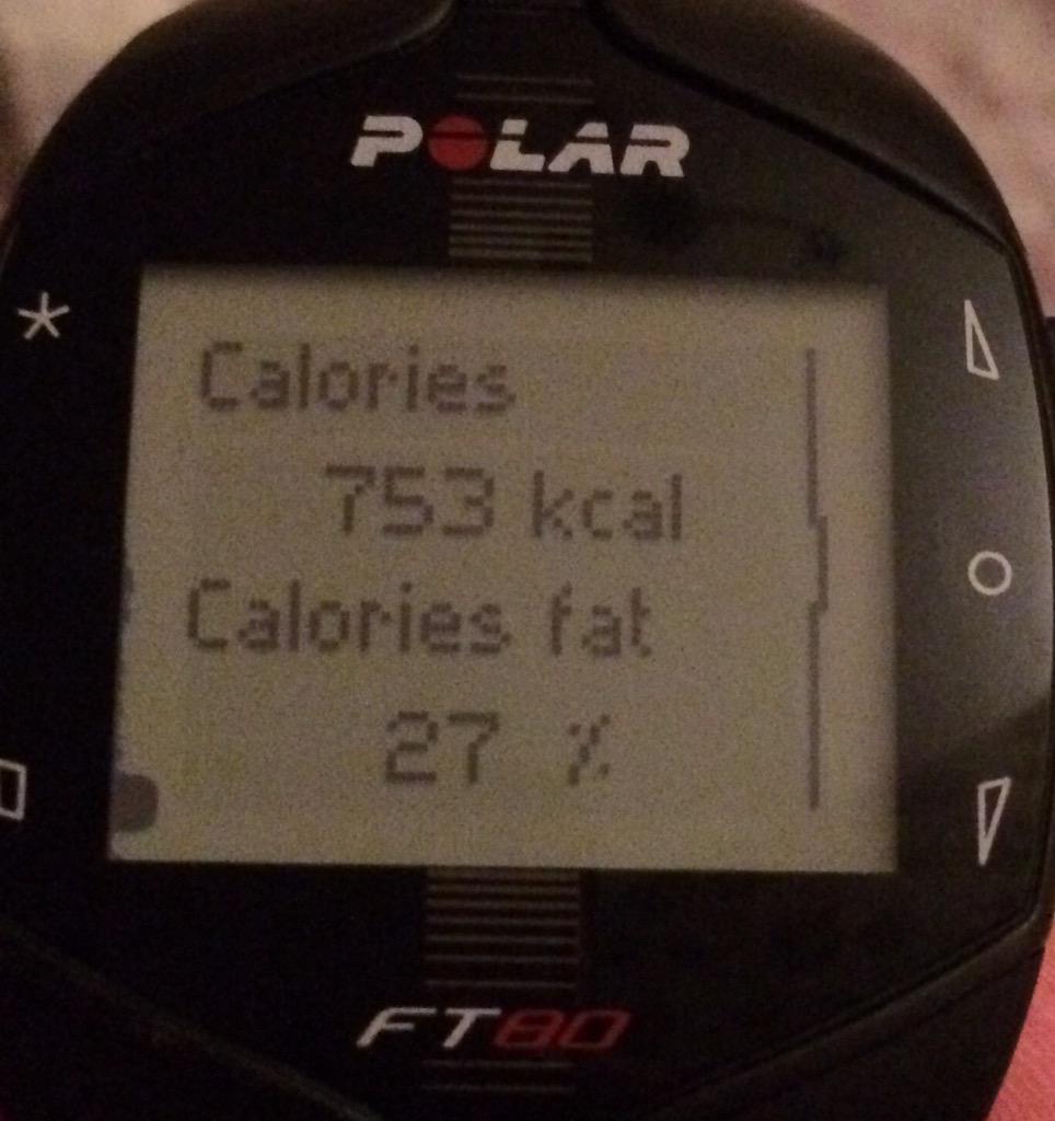 MarionForsyth's tweet photo. RPM68 ❤️ #lesmills #rpm68 http://t.co/jH7bRt7yma