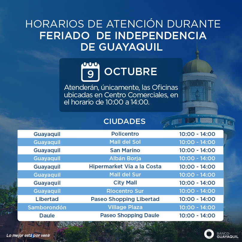 Banco Guayaquil Horarios Mayhm001
