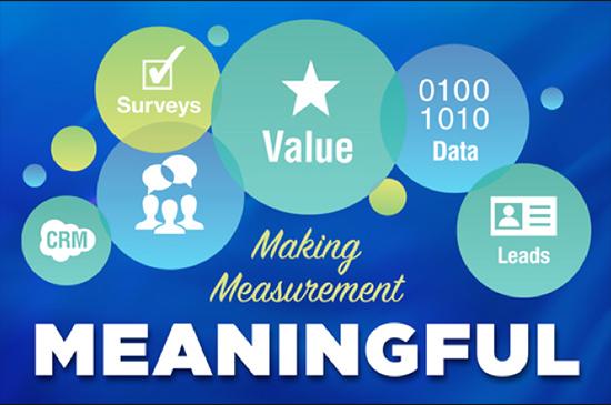 L2structures's tweet image. Making #EventMeasurement Meaningful | buff.ly/1OgU8Ma