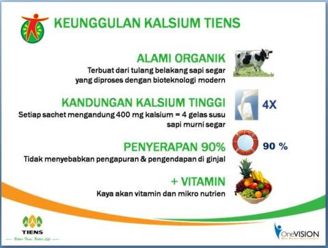SemakinTinggi's tweet photo. Keunggulan kalsium TIENS http://t.co/NQKiQjkK7X