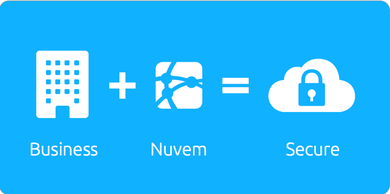 NuvemNetworks's tweet photo. Thank you #AWS and community for another EPIC #reinvent. @nuvemnetworks had a blast! Now Get Building. #nuvemsecure http://t.co/SHEppLT9eX