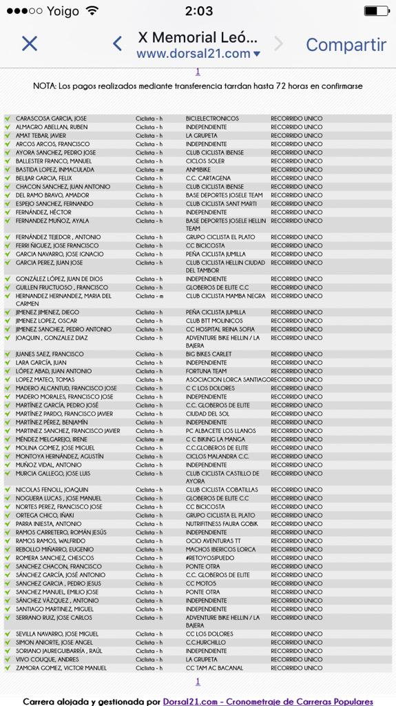 Poquito a poco esto va ....!!!! 
Vamos a por el X MEMORIAL LEÓN SÁNCHEZ GIL