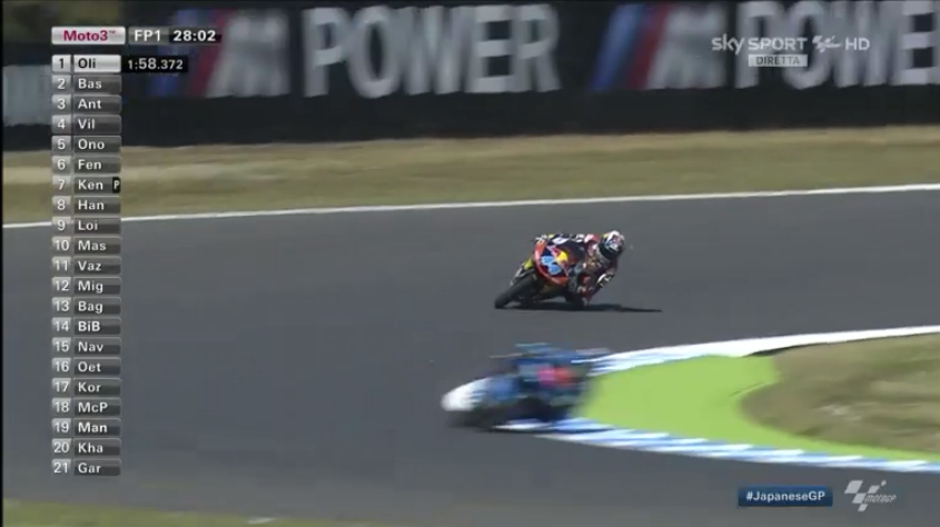SkySportMotoGP's tweet photo. #Oliveira, #Bastianini e #Antoneli davanti a tutti a 10 minuti dal via del FP1 del #JapaneseGP #GiroMatto #SkyMotori http://t.co/U5G6TYbYPn