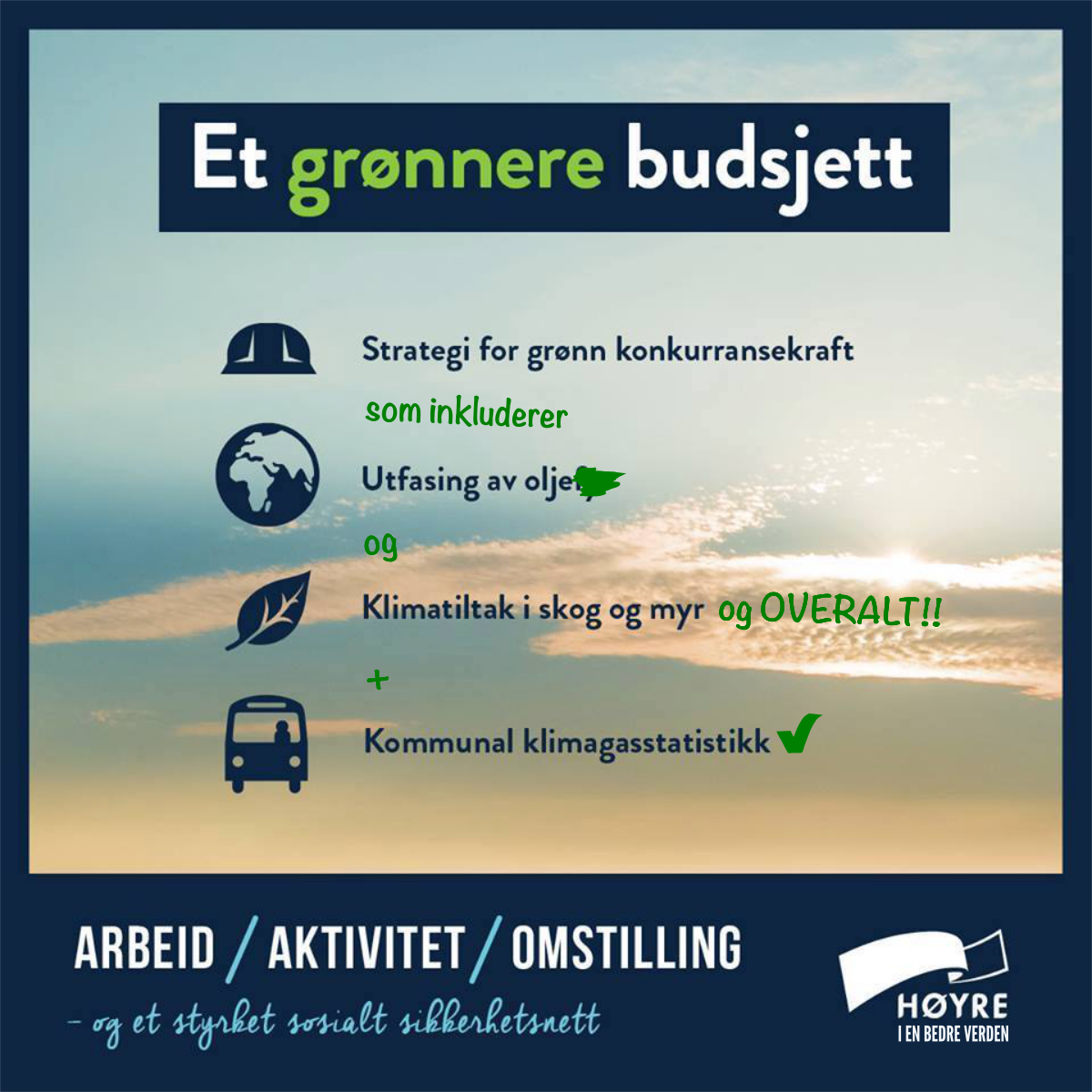 Vi fikset denne for dere, <a href="/Hoyre/">Høyre</a>: