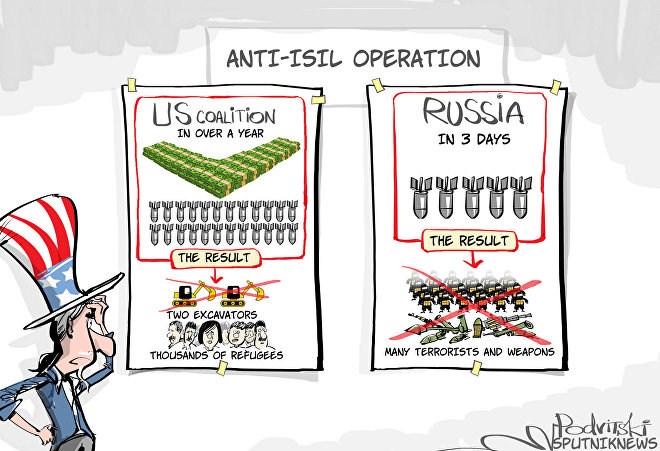 ByRakeshSimha's tweet photo. What US couldn't (or rather didn't) do in 365 days, Russia does in 3. http://t.co/2nk1vjMtiC