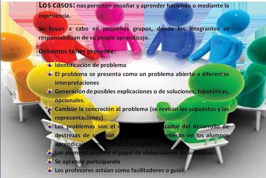 AnalisisDeCasos's tweet photo. #AnálisisDeCasos #Coll @Psicoedufce Mas info sobre #AnálisisDeCasos http://t.co/F4CuONAPEW