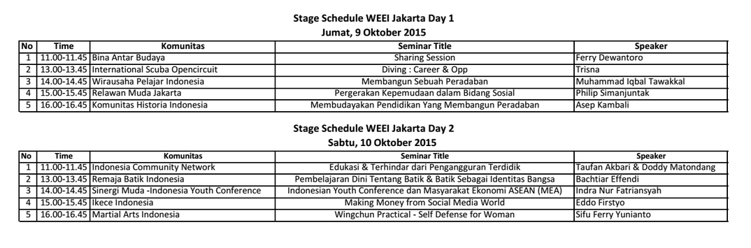 WEEIndonesia's tweet photo. Main Stage Schedule 9-10 October, Balai Kartini Jakarta #weei #weeindonesia #weei2015 http://t.co/H2zm0IHsur