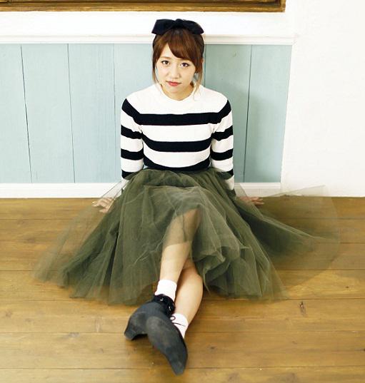 埋め込み画像への固定リンク