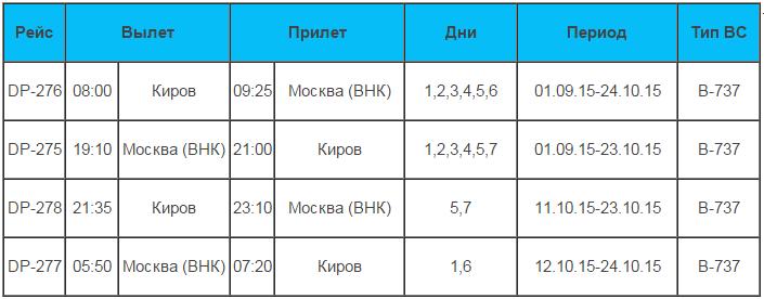 Расписание самолета киров петербург