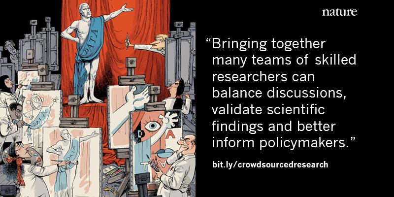 Nature's tweet image. What happens when 29 different teams independently analyse the same data set? ow.ly/TcMqX #crowdsourcing