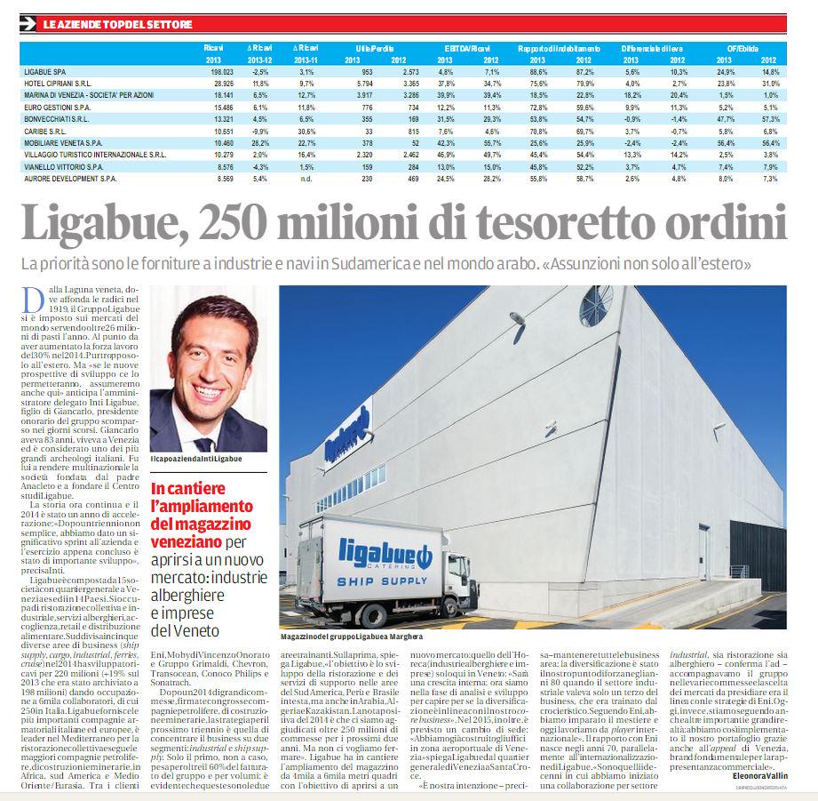 Inti Ligabue Press tweet media