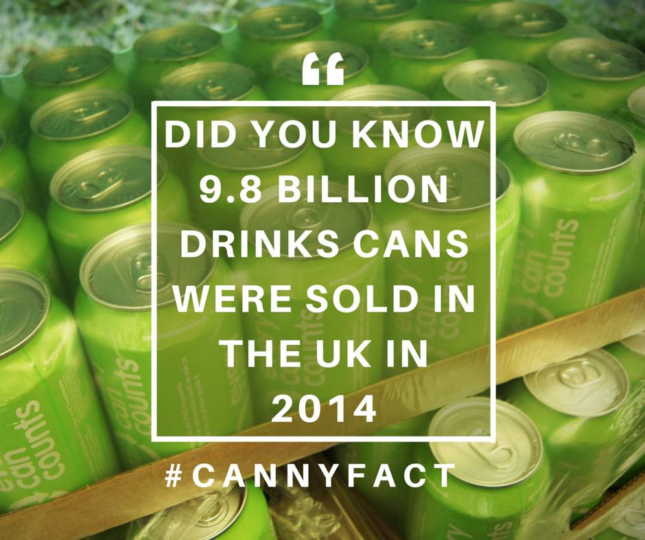 EveryCanCounts's tweet photo. #FACTFRIDAY from http://t.co/8RjvywSwQR #CannyFact http://t.co/6Fm9I52MDU