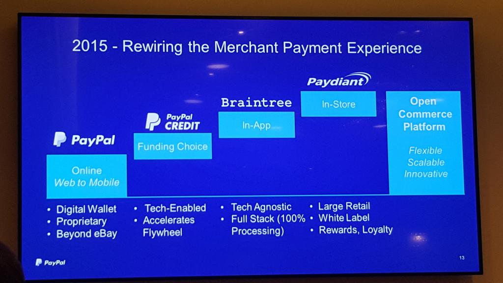 OptimaUK's tweet photo. Luke Olbrich @PayPal | Improving the ♡Merchant Experience♡ (=grow sales and add value) #NPLConf @LaffertyEvents http://t.co/OEKmdHDoLx