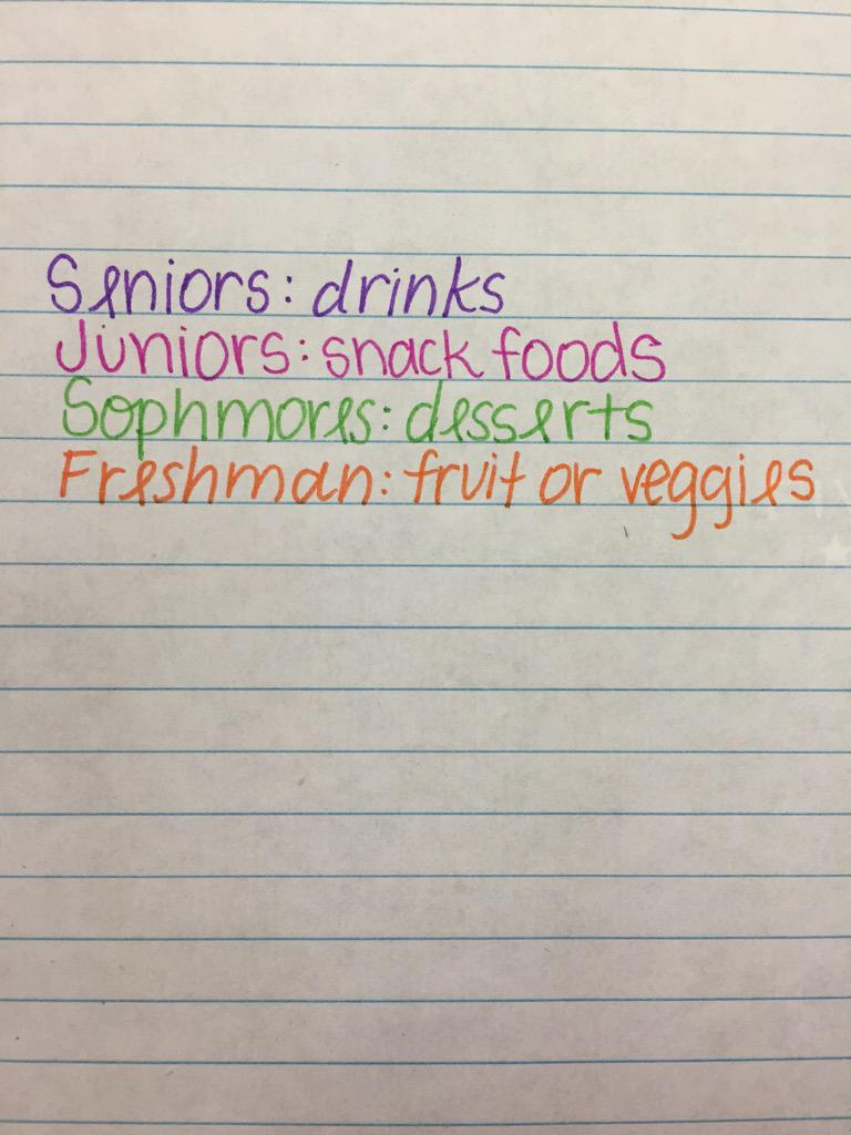 GHS Orchestra tweet media