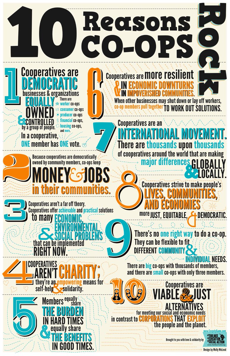 October is Co-op Month! To celebrate, here's our "10 Reasons Co-ops Rock" list &amp; poster. store.toolboxfored.org/10-reasons-co-…
