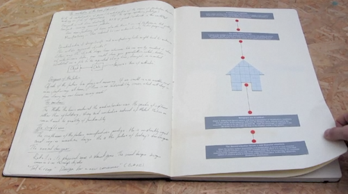 maywildstudio's tweet photo. Latest on #blog #SystemsofProduction sketchbook film &amp; details of future posts http://t.co/JhM64lK2Ug #ceramics http://t.co/oyf52YvGob