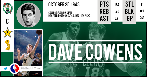 Happy Birthday Dave Cowens !     