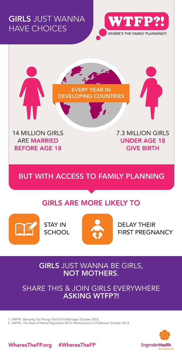 Sunday is International &amp;DayOfTheGirl! With access to #FP, girls can take charge of their futures #WheresTheFP