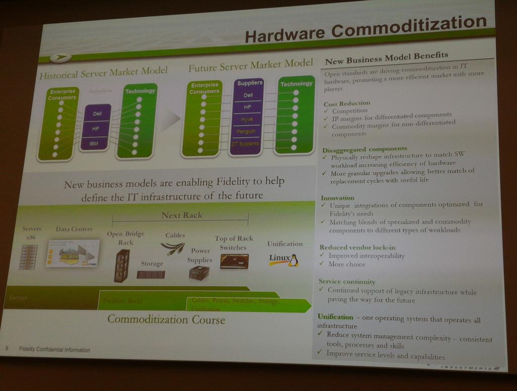 sonoble's tweet image. Fidelity started to go more direct to commodity hardware #ocpworkshop