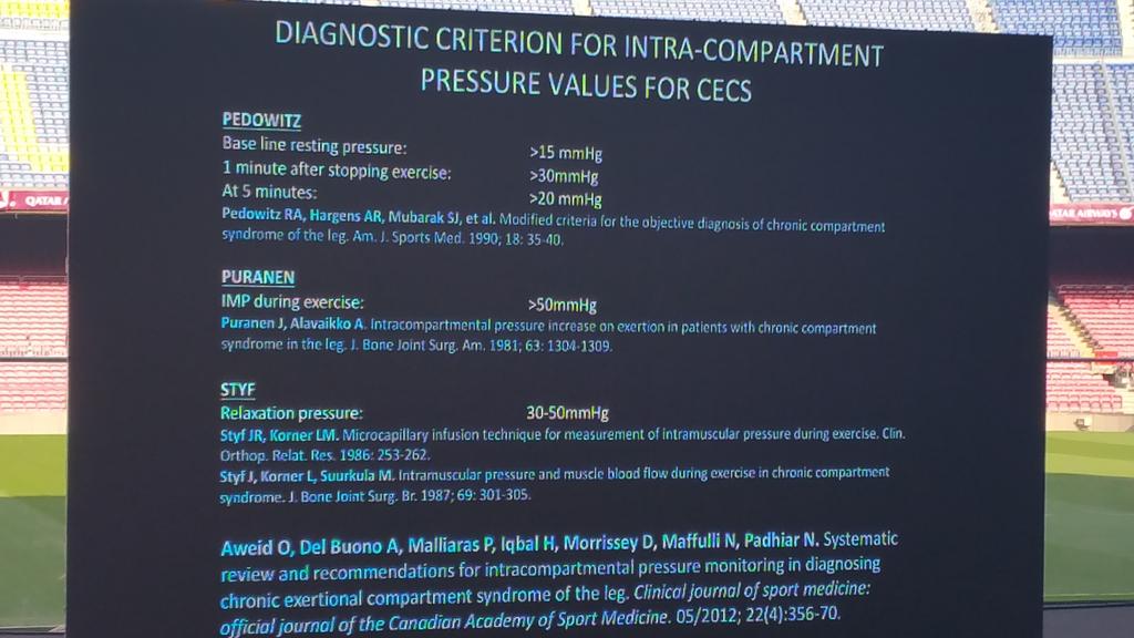 carlespedret's tweet image. No evidence on pressure values to make a diagnosis in CECS #MTNECOSEP