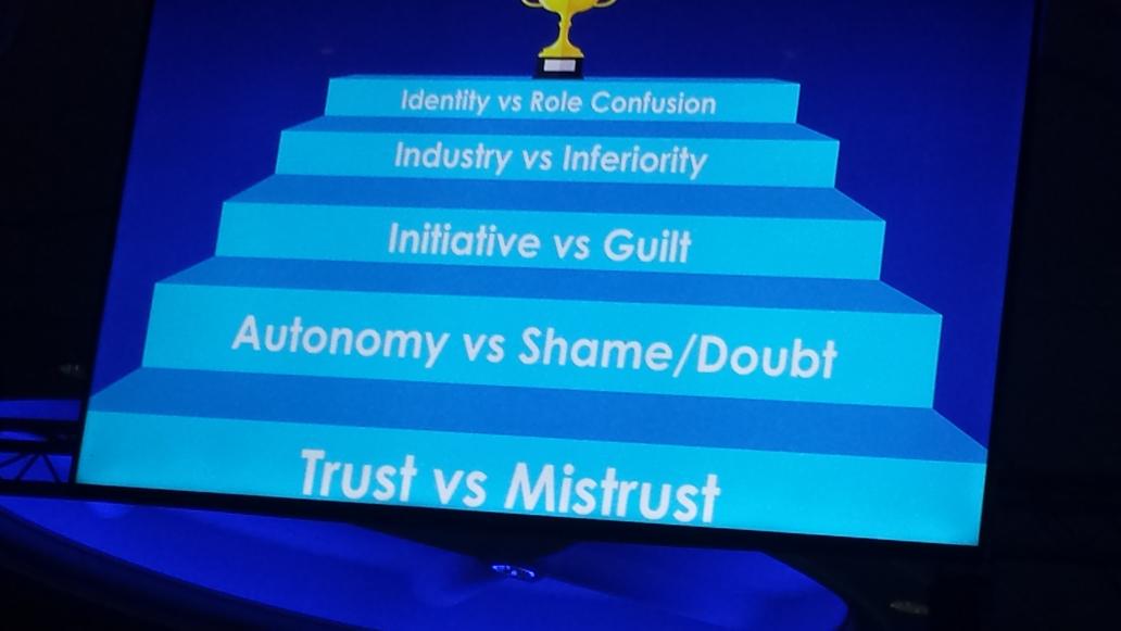 csod_IT's tweet photo. Un concetto molto interessante!@jmillerphd #CSODConf15 http://t.co/a3Nscl48iE