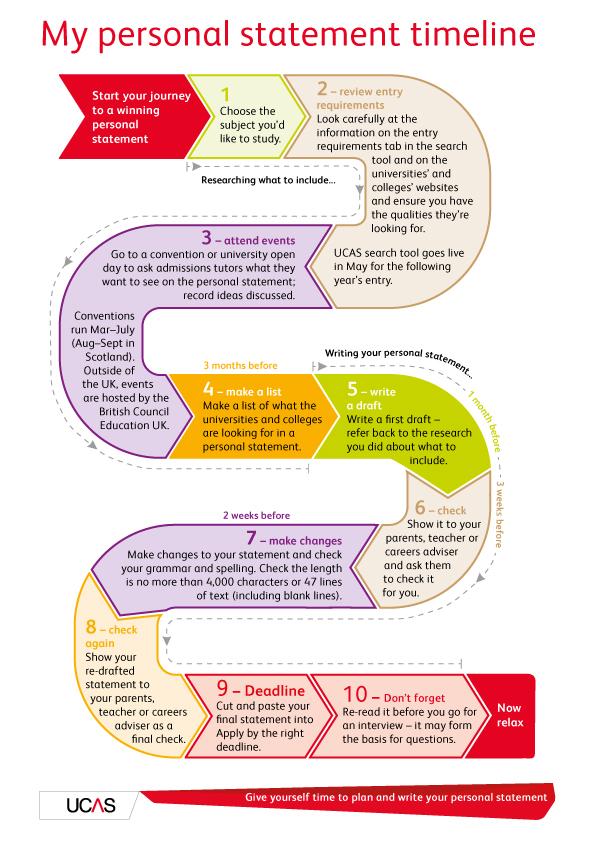 UCAS tweet media
