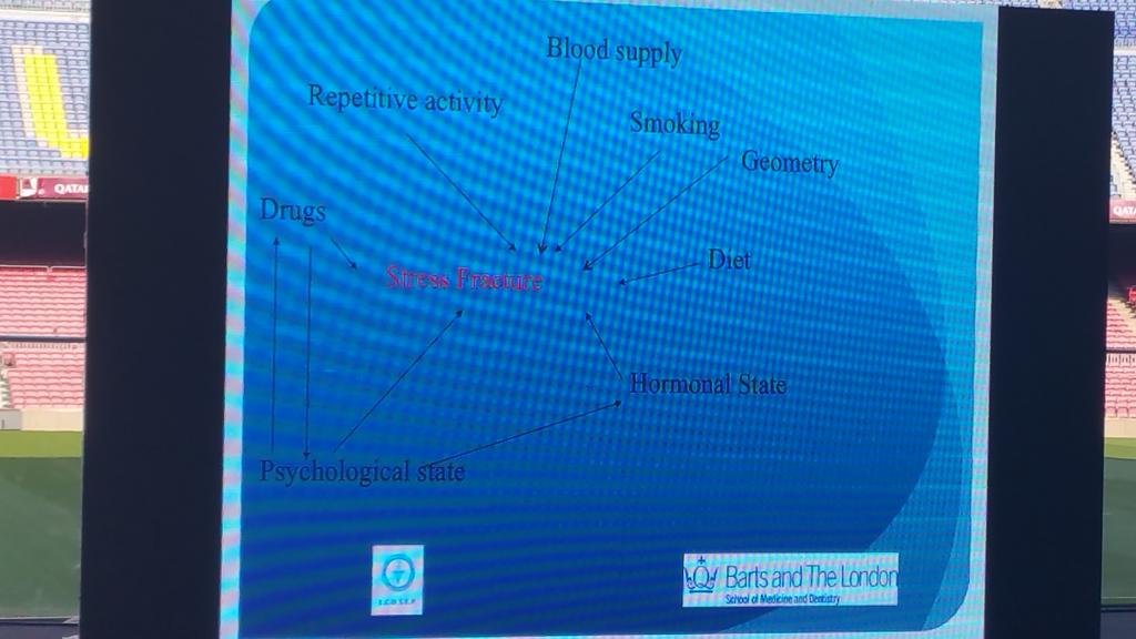 carlespedret's tweet image. What can produce a stress fracture?? Answers here!! Not only overload! #MTNECOSEP