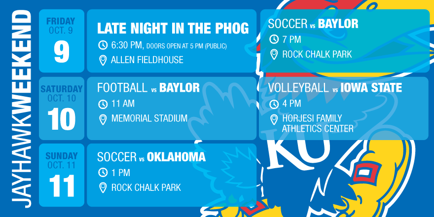 KUAthletics's tweet photo. Five events, three days, one Jayhawk-filled weekend. #RockChalk http://t.co/Kn3gIBB0dz