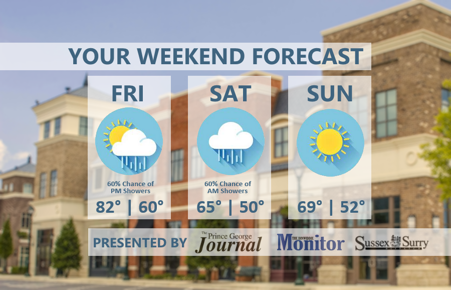 WEEKEND FORECAST: A mix of sun &amp; rain shower chances feature in your Sussex &amp; <a href="/SurryCountyVa/">SurryCountyVa</a> wknd. weather outlook