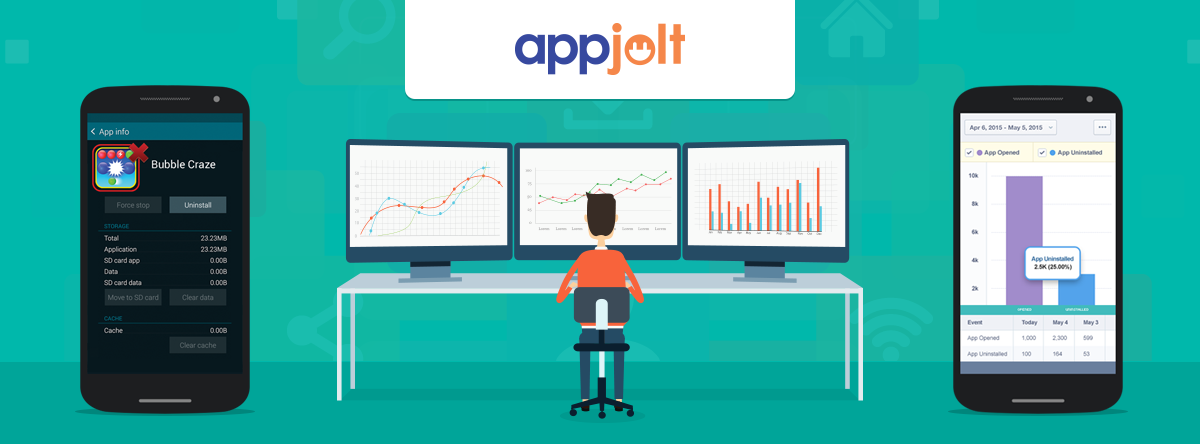Appjolt1's tweet photo. Using our #Analyze tool you can track each media source all the way to the uninstall event. http://t.co/3bdRU8sBE2 http://t.co/mNYMWrMuY9