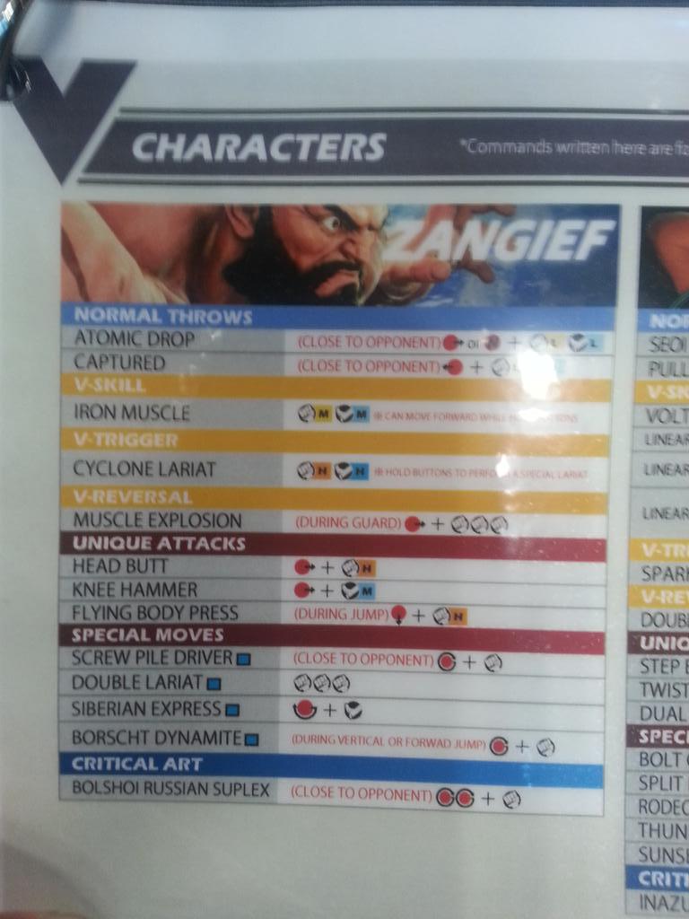 ZANGIEF COMMAND LIST, STREET FIGHTER 6