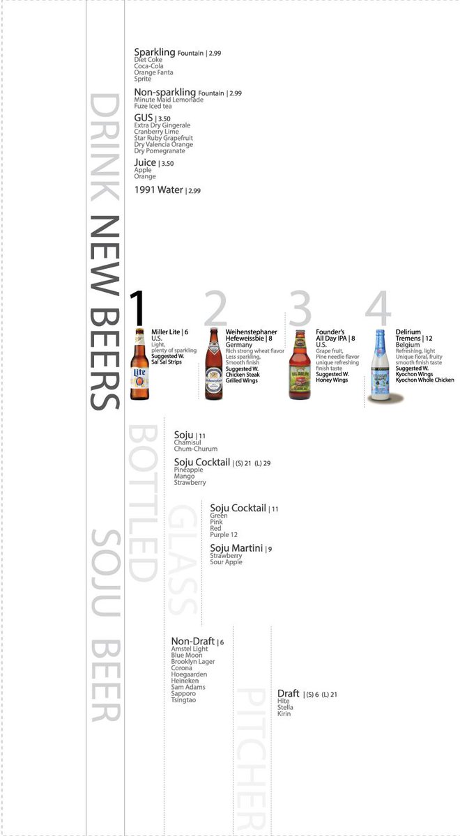 Our new Premium Beer selection starting as tomorrow! 10.10.2015
Location | Kyochon Manhattan Branch | 319 5th Ave