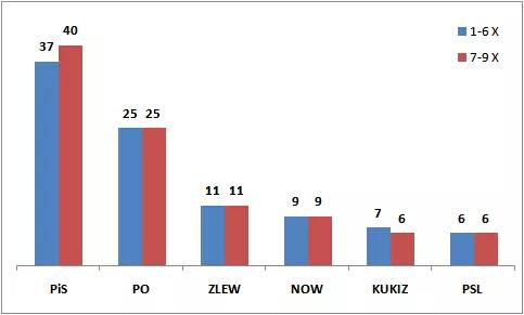 Platforma_'s tweet photo. Oszuści oszukali samych siebie. #PlatformaOszustów
http://t.co/MTtOfVIM3O http://t.co/63eYq72roa