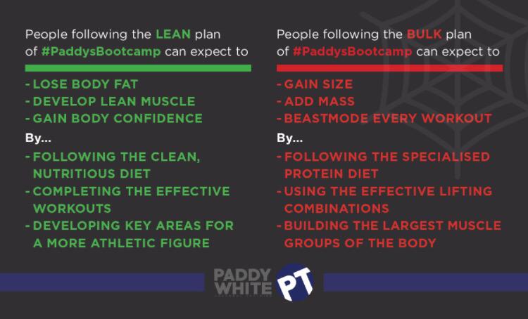 Food prep day is tomorrow... Workouts start Monday... Must sign up tonight! 
#ThePHP = £15 
PaddyWhitePT.com
