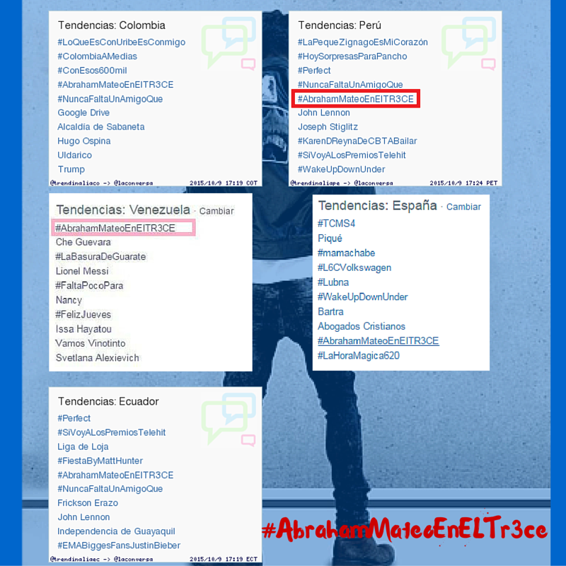 AbrahamMateLand's tweet photo. #AbrahamMateoEnElTR3CE TT En Perú, España. Colombia, Venezuela y Ecuador! y más corazones en el mundo dándolo todo!❤ http://t.co/9vBp3Fmqvl
