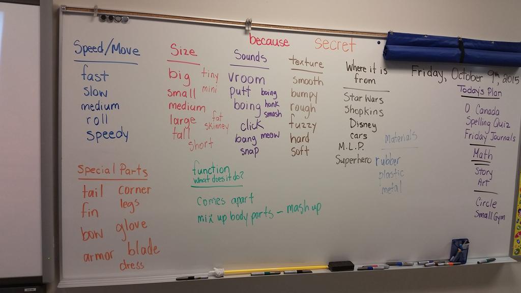 _MrsSweet's tweet photo. Followup to a previous lesson. Using our categories to generate word lists. Then time to start writing and drawing! http://t.co/njAPbWwiVj