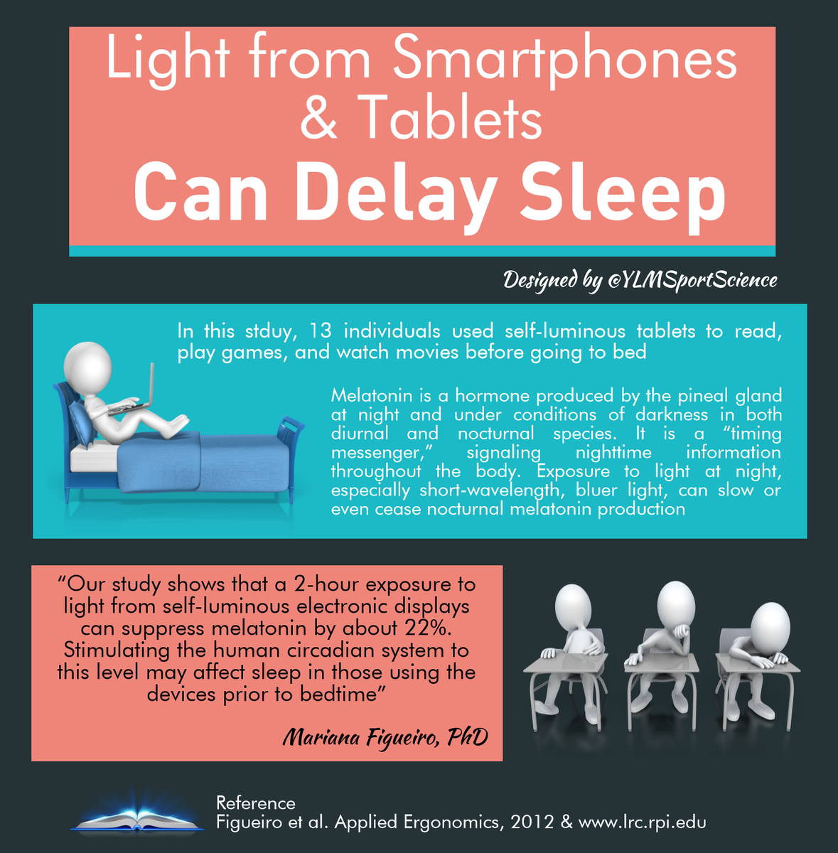 YLMSportScience tweet media