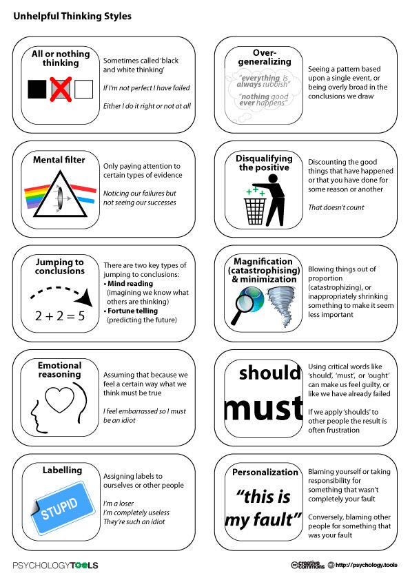 Cognitive Distortions Worksheet Kids - best worksheet
