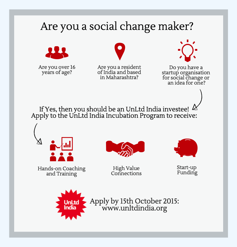 Have an idea for social change in India? Apply for #startup support from <a href="/unltdindia/">UnLtd India</a>! bit.ly/1LTgr8G #SocEnt
