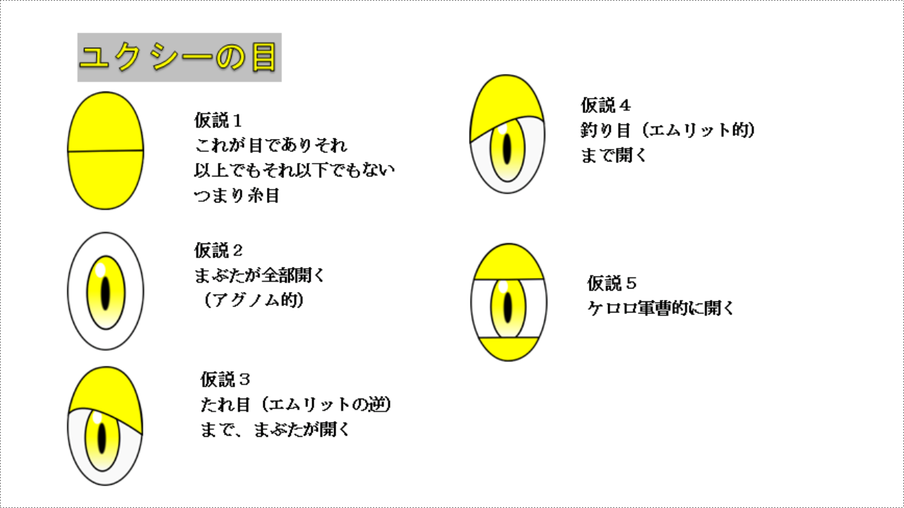 シャーレ 今日は目の日だからユクシーの目について考えてみた メガシンカとかしたら目が開いたりするのかね とりあえずユクシー はどんな目でもかわいいということはわかった Http T Co Mafynyfzmm Twitter