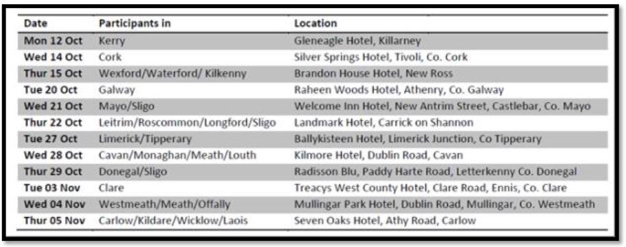 PearseKelly4's tweet photo. Full List of BDGP Info. Meetings over the coming weeks DAFM @teagasc @HerdPlus #beeftechtransfer http://t.co/k7plbQzp1R
