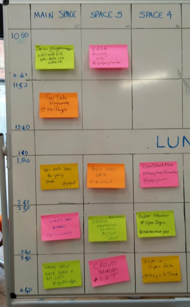 #odcamp schedule with updated timings day one