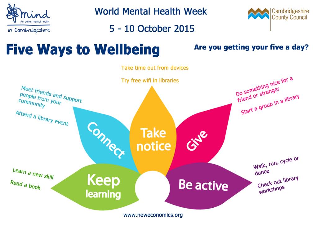 cambsfrs's tweet photo. Today is World Mental Health Day. Use this poster by @MindinCambs and @CambsCC to help your mental wellbeing. http://t.co/WBwyUrHext