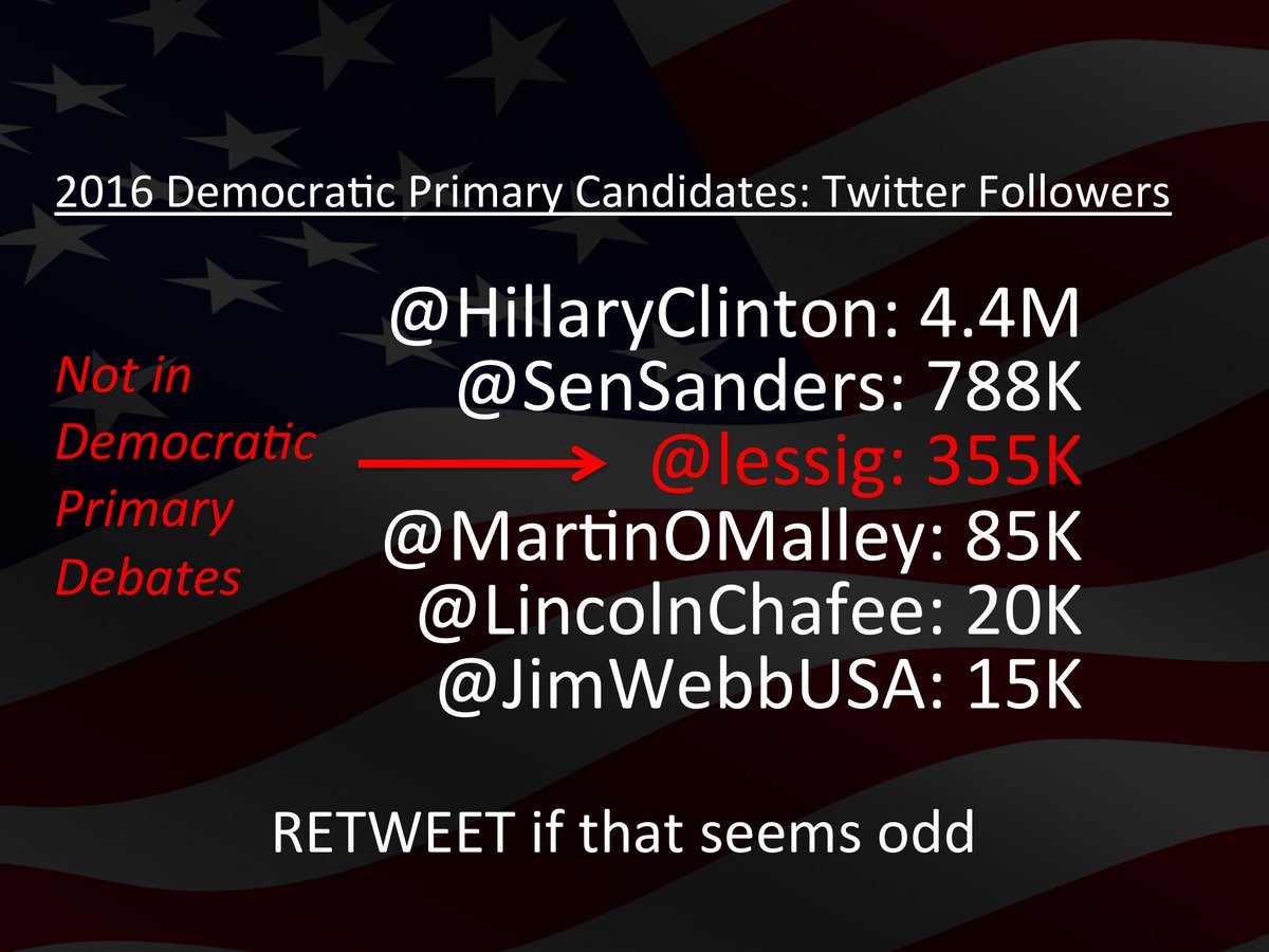 rfreeman_says's tweet image. Lineup 4 DNC debates has glaring omission: @lessig 
Please RT @DWStweets @Lessig2016 #LetLessigDebate @AllowDebate
