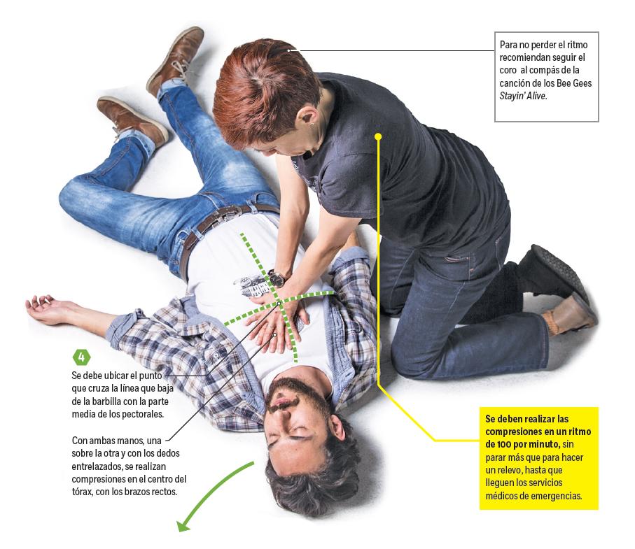 Excelsior's tweet image. #ElABC de cómo salvar una vida; primeros auxilios. bit.ly/1ZofIng